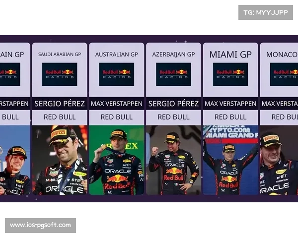 F1电竞中国冠军赛正式启动 虚拟赛事与现实分站完美联动 F1电竞中国冠军赛正式启动 虚拟赛事与现实分站完美联动