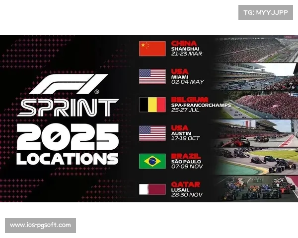 F1宣布冲刺赛增至六场 斯帕重返冲刺赛赛程名单 F1宣布冲刺赛增至六场 斯帕重返冲刺赛赛程名单