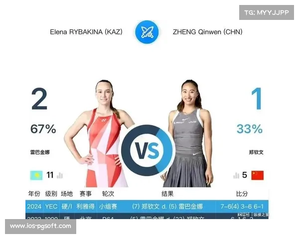 温网女单夺冠赔率揭晓:萨巴伦卡领跑,莱巴金娜紧随,郑钦文并列第八 温网女单夺冠赔率揭晓:萨巴伦卡领跑,莱巴金娜紧随,郑钦文并列第八