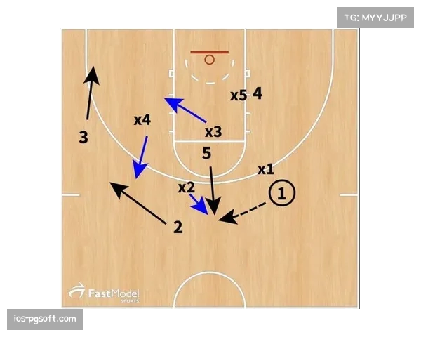 黄蜂1-1-3落位空间最大化 无球掩护网络创造三分机会